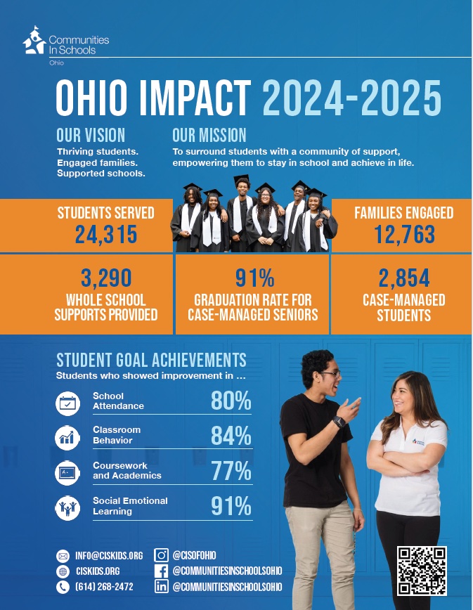 CIS-of-Ohio-School-Data-24-25-web